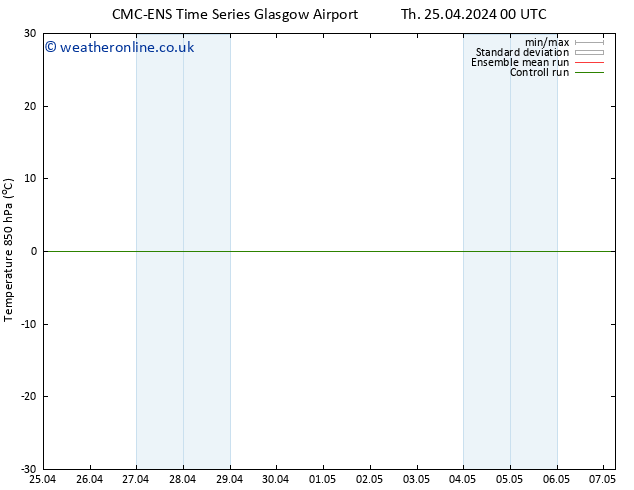 Temp. 850 hPa CMC TS Su 28.04.2024 12 UTC