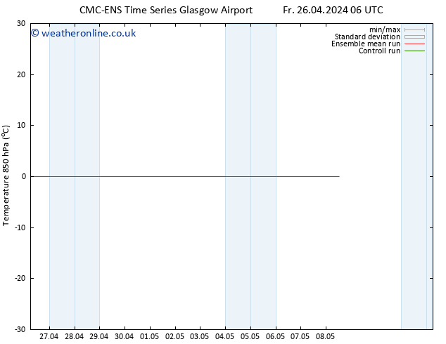 Temp. 850 hPa CMC TS Fr 26.04.2024 12 UTC