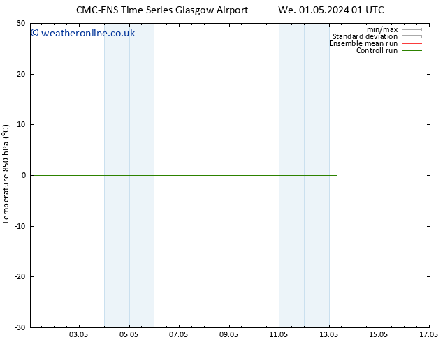 Temp. 850 hPa CMC TS We 08.05.2024 07 UTC