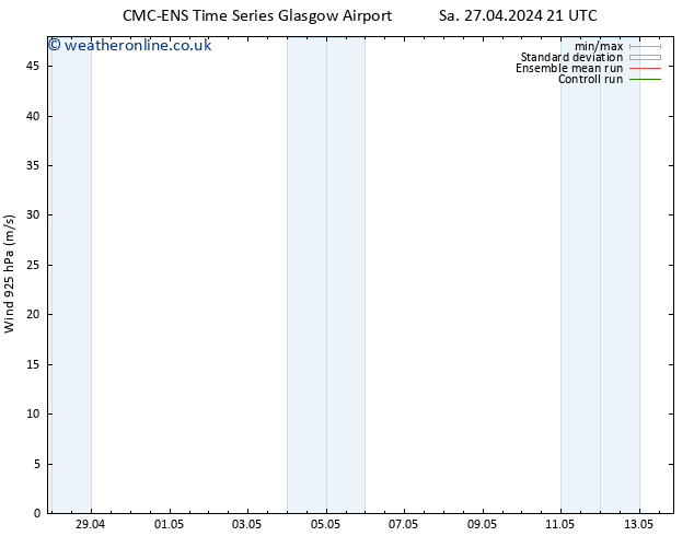 Wind 925 hPa CMC TS Th 02.05.2024 09 UTC