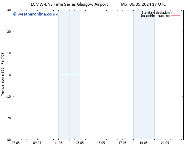 Temp. 850 hPa ECMWFTS Tu 14.05.2024 17 UTC