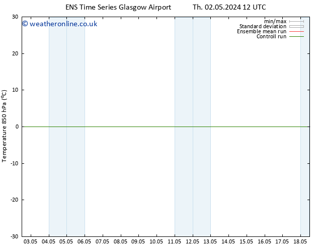 Temp. 850 hPa GEFS TS Fr 03.05.2024 18 UTC