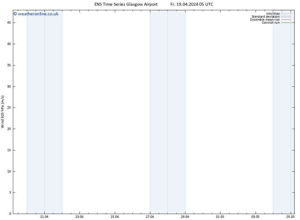 Wind 925 hPa GEFS TS Fr 19.04.2024 05 UTC