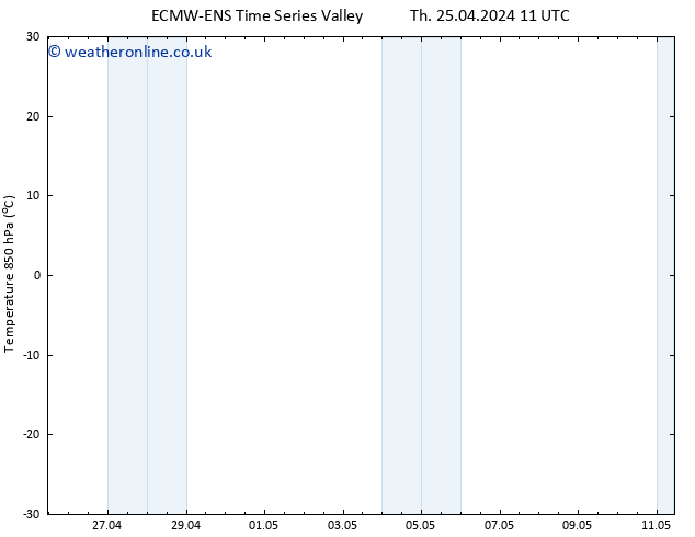 Temp. 850 hPa ALL TS Th 02.05.2024 23 UTC