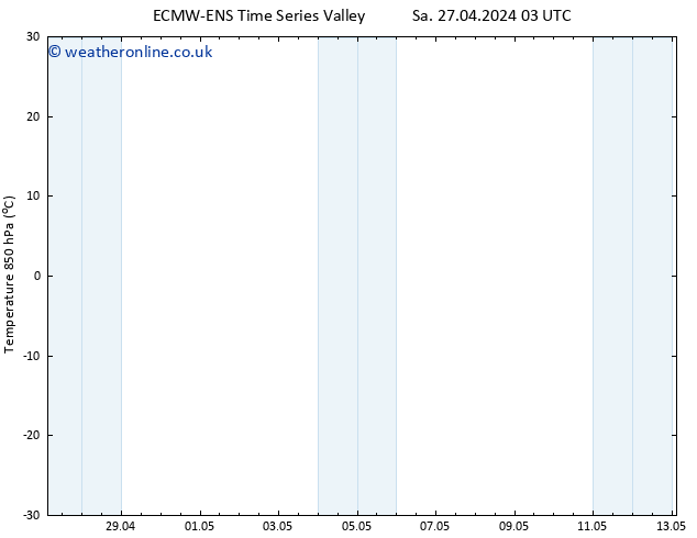 Temp. 850 hPa ALL TS Mo 13.05.2024 03 UTC