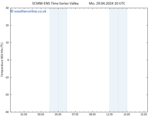 Temp. 850 hPa ALL TS Th 02.05.2024 04 UTC