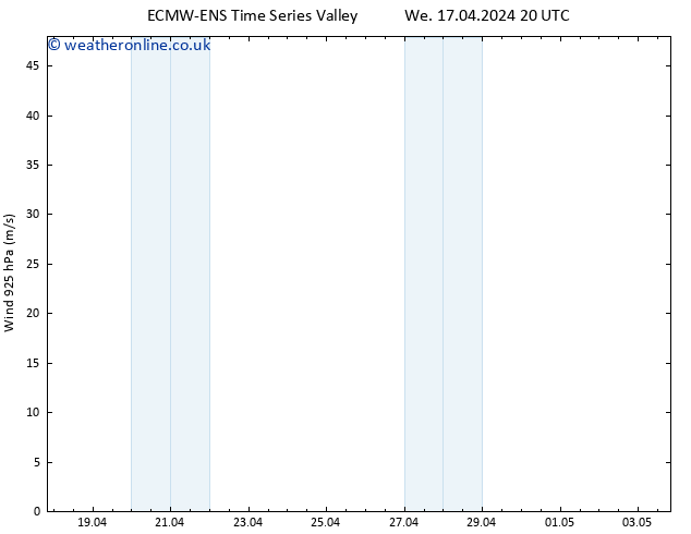 Wind 925 hPa ALL TS Th 18.04.2024 20 UTC