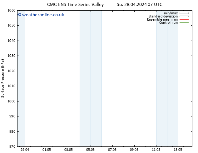 Surface pressure CMC TS Tu 30.04.2024 07 UTC