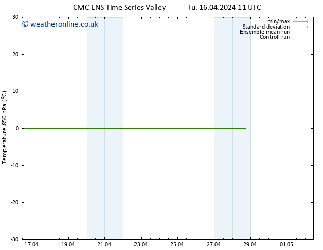 Temp. 850 hPa CMC TS Sa 20.04.2024 11 UTC