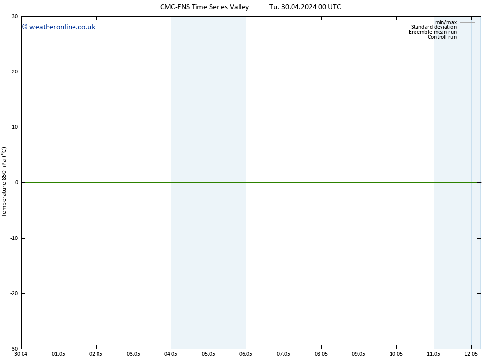 Temp. 850 hPa CMC TS Fr 03.05.2024 12 UTC