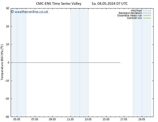 Temp. 850 hPa CMC TS Tu 14.05.2024 07 UTC
