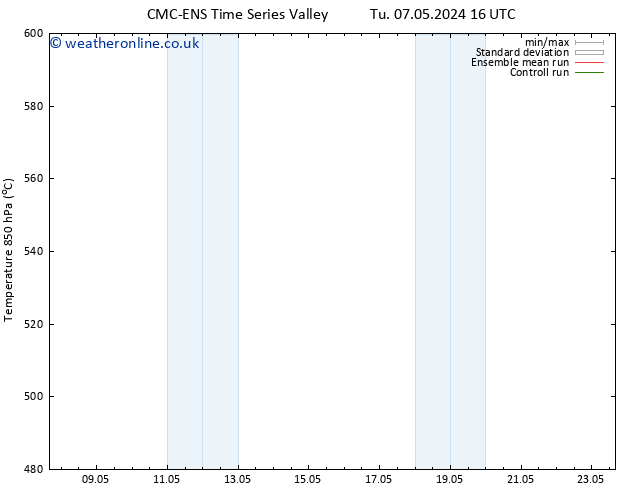 Height 500 hPa CMC TS Su 12.05.2024 10 UTC