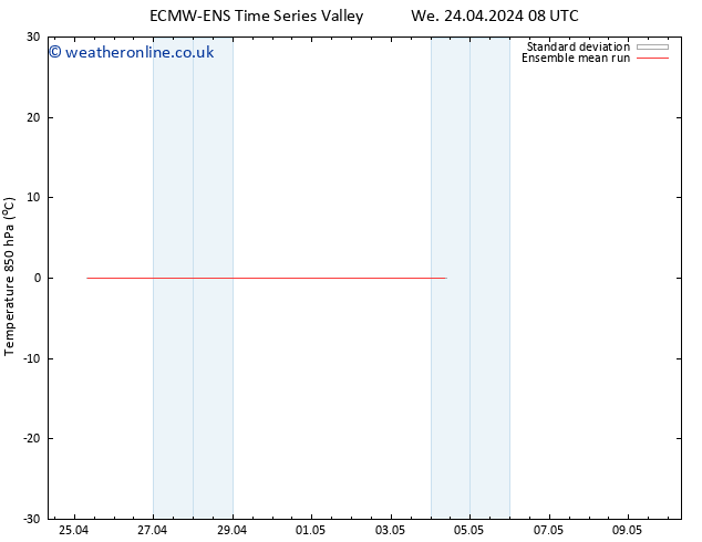 Temp. 850 hPa ECMWFTS Sa 04.05.2024 08 UTC