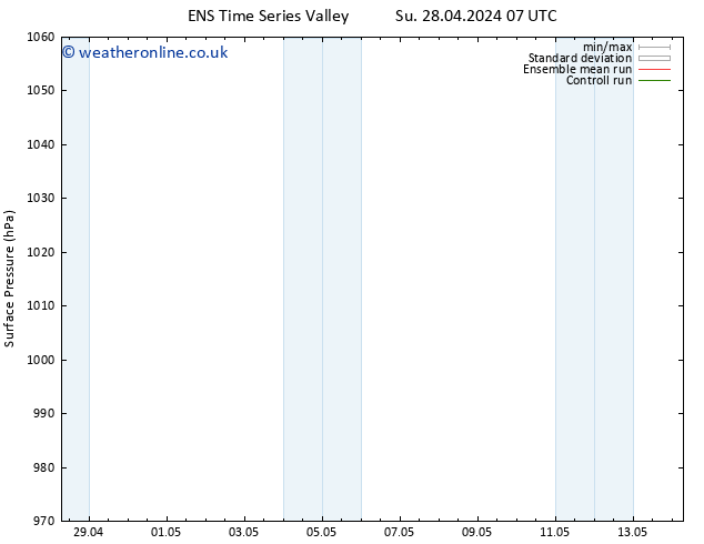 Surface pressure GEFS TS Tu 14.05.2024 07 UTC