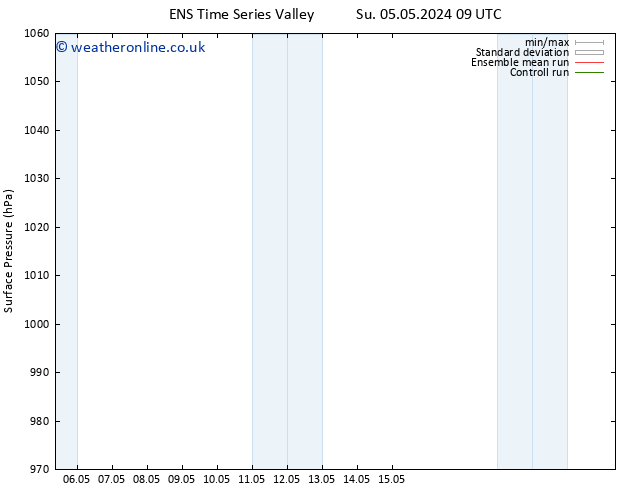 Surface pressure GEFS TS Tu 21.05.2024 09 UTC