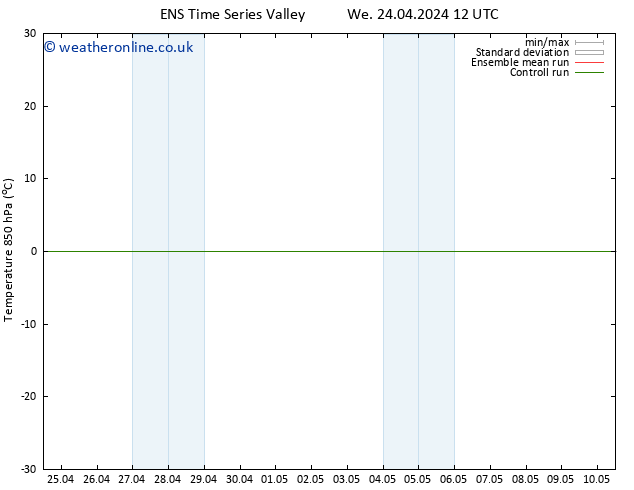 Temp. 850 hPa GEFS TS Th 25.04.2024 00 UTC