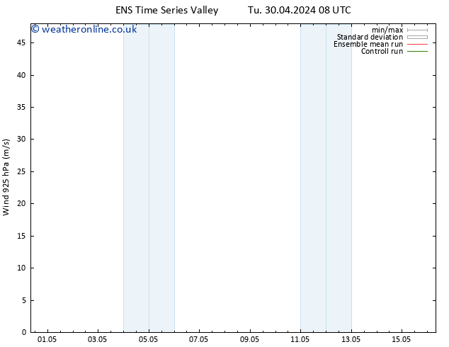 Wind 925 hPa GEFS TS Mo 06.05.2024 08 UTC