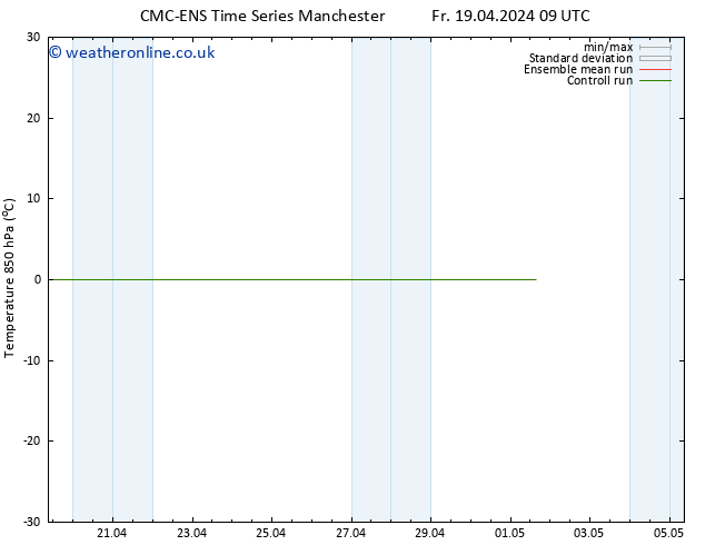 Temp. 850 hPa CMC TS Tu 23.04.2024 21 UTC