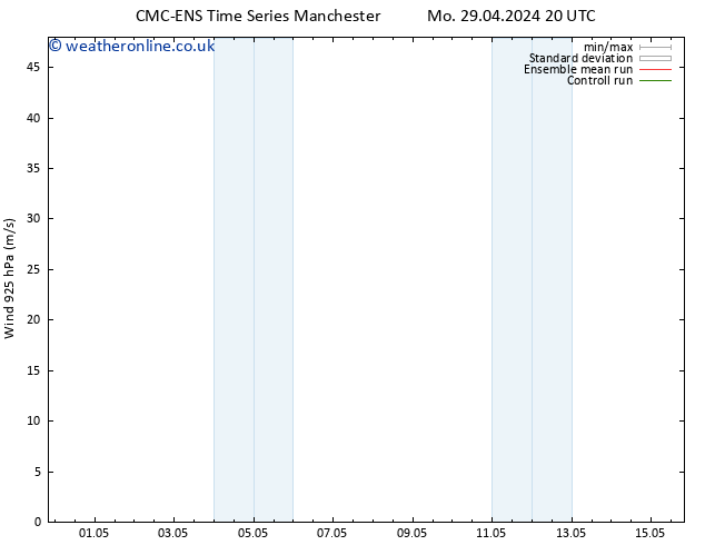 Wind 925 hPa CMC TS Tu 30.04.2024 20 UTC