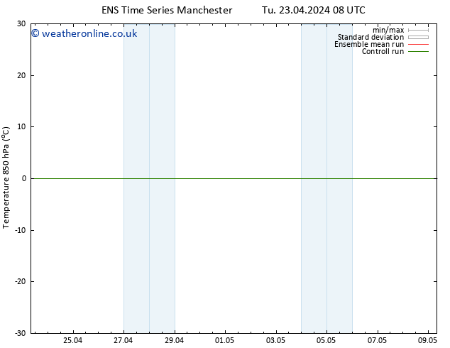 Temp. 850 hPa GEFS TS We 24.04.2024 08 UTC