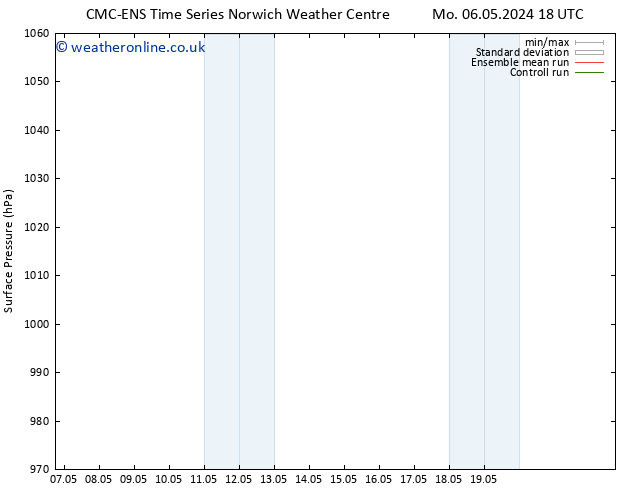 Surface pressure CMC TS Tu 07.05.2024 00 UTC