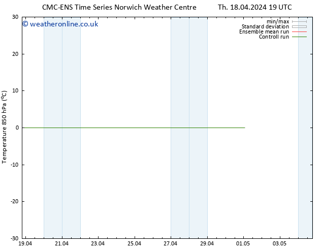 Temp. 850 hPa CMC TS Fr 26.04.2024 07 UTC