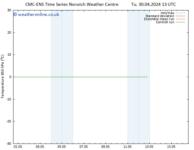 Temp. 850 hPa CMC TS Th 02.05.2024 13 UTC