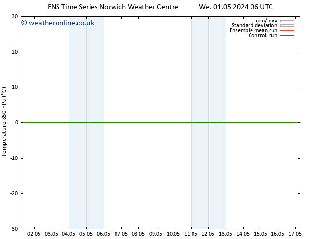 Temp. 850 hPa GEFS TS Th 02.05.2024 06 UTC