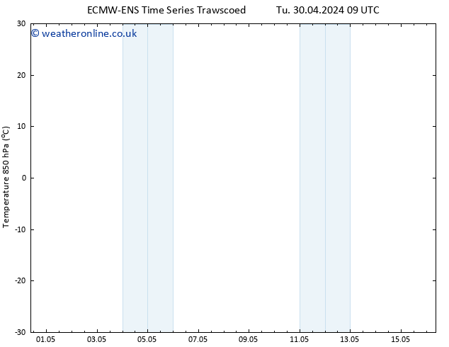 Temp. 850 hPa ALL TS We 15.05.2024 21 UTC