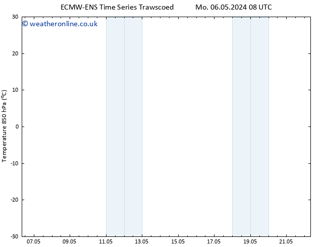 Temp. 850 hPa ALL TS Mo 06.05.2024 08 UTC