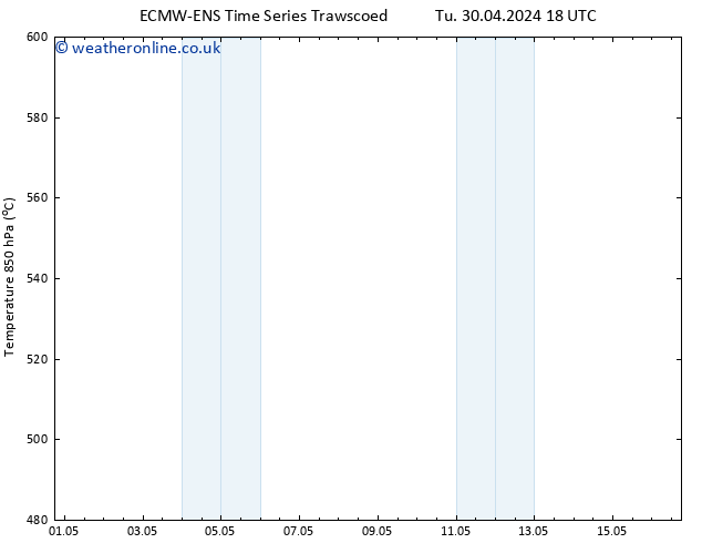 Height 500 hPa ALL TS Mo 13.05.2024 06 UTC