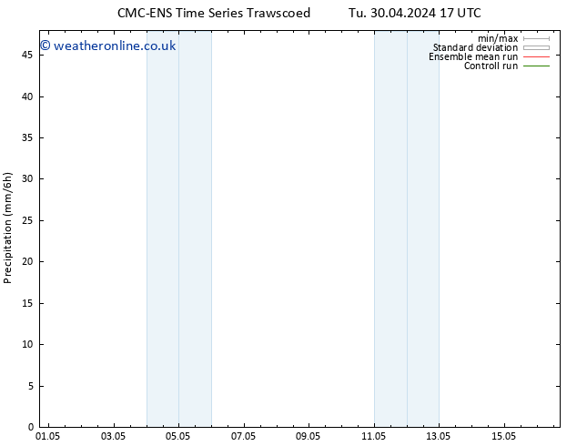 Precipitation CMC TS Su 12.05.2024 23 UTC