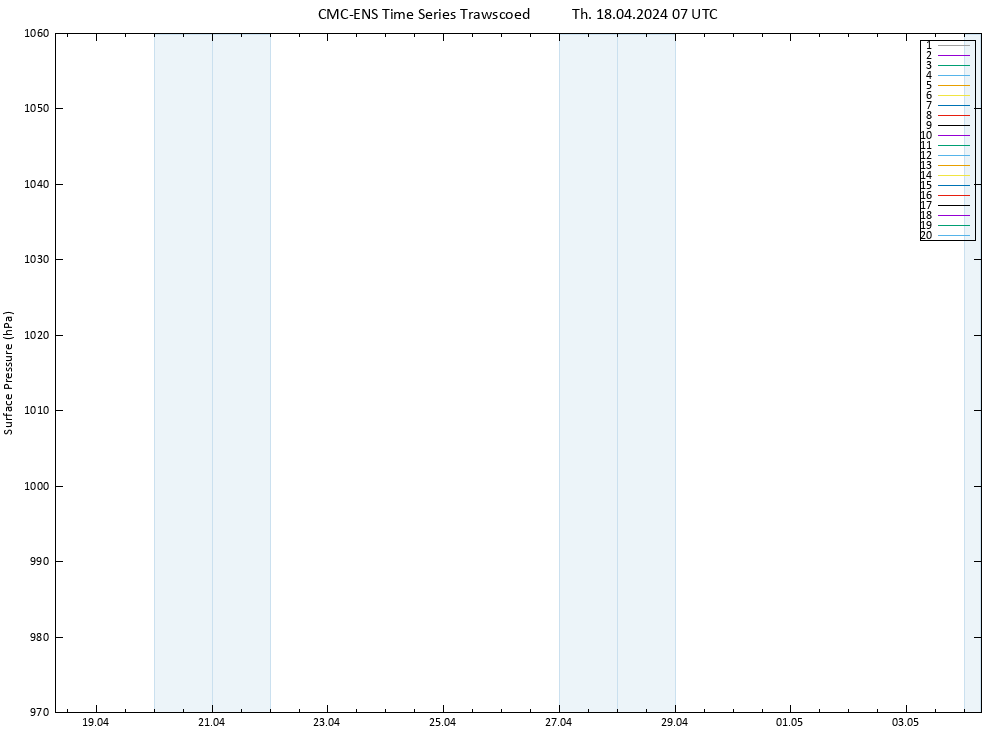 Surface pressure CMC TS Th 18.04.2024 07 UTC