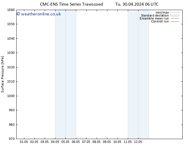 Surface pressure CMC TS Th 02.05.2024 12 UTC