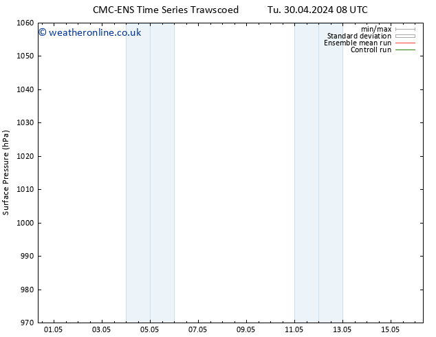 Surface pressure CMC TS Su 12.05.2024 14 UTC