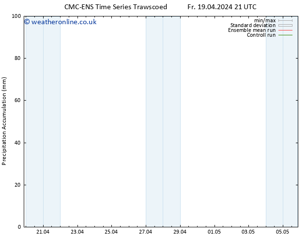 Precipitation accum. CMC TS Mo 29.04.2024 21 UTC