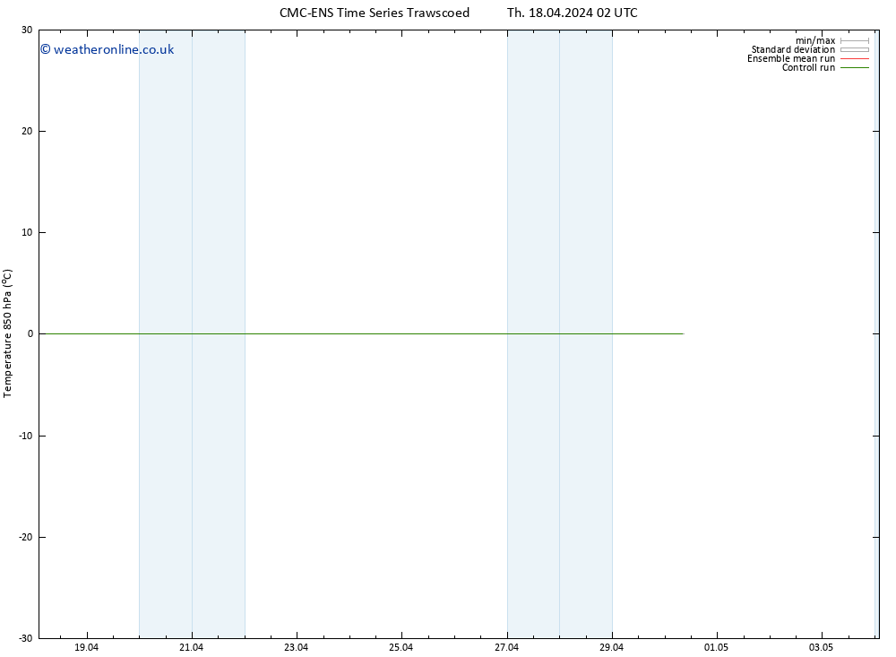 Temp. 850 hPa CMC TS Sa 20.04.2024 02 UTC