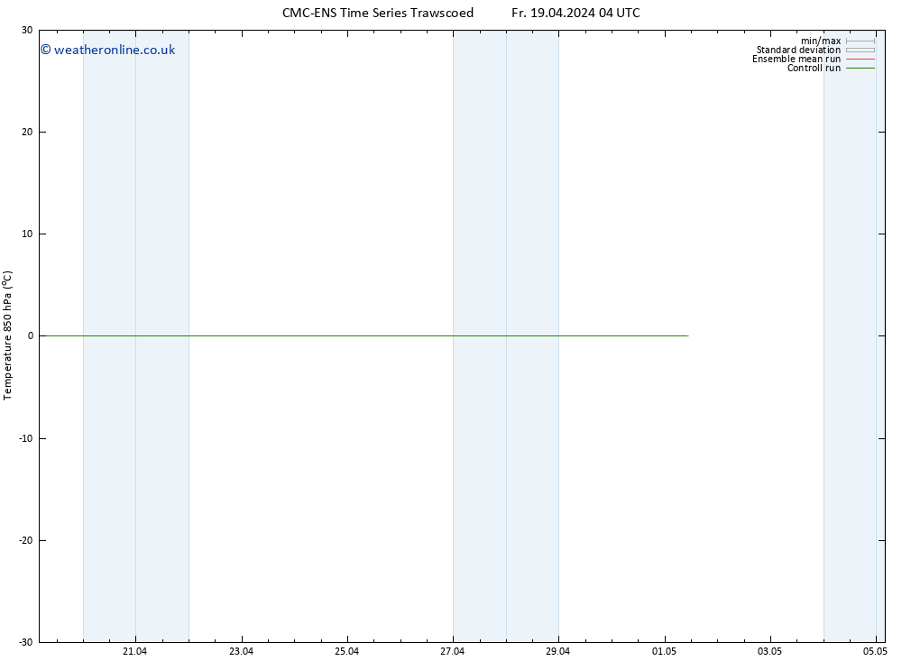 Temp. 850 hPa CMC TS Su 21.04.2024 22 UTC