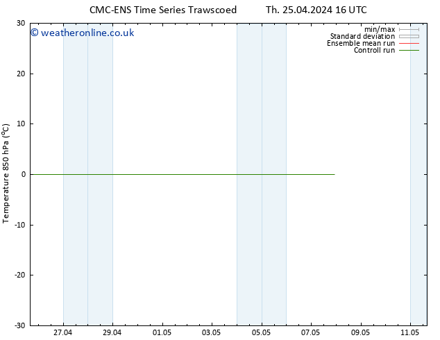 Temp. 850 hPa CMC TS Th 25.04.2024 16 UTC