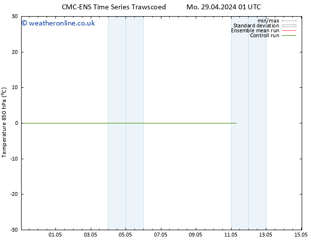 Temp. 850 hPa CMC TS Tu 30.04.2024 13 UTC