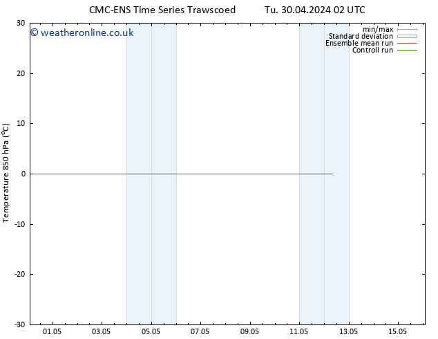 Temp. 850 hPa CMC TS We 01.05.2024 02 UTC