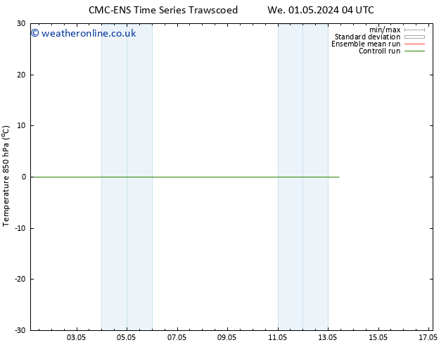 Temp. 850 hPa CMC TS We 08.05.2024 10 UTC