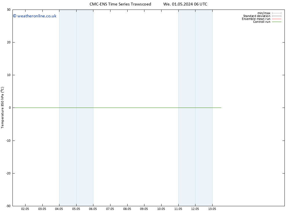 Temp. 850 hPa CMC TS We 01.05.2024 06 UTC