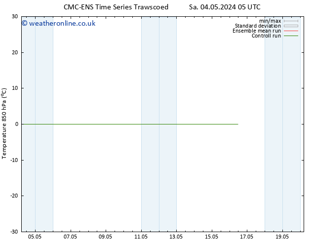 Temp. 850 hPa CMC TS Sa 04.05.2024 23 UTC