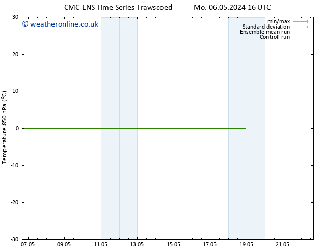 Temp. 850 hPa CMC TS Tu 14.05.2024 04 UTC