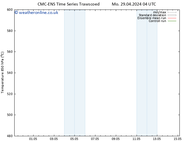 Height 500 hPa CMC TS Fr 03.05.2024 10 UTC