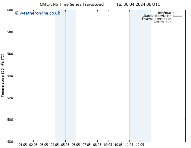 Height 500 hPa CMC TS Tu 30.04.2024 12 UTC