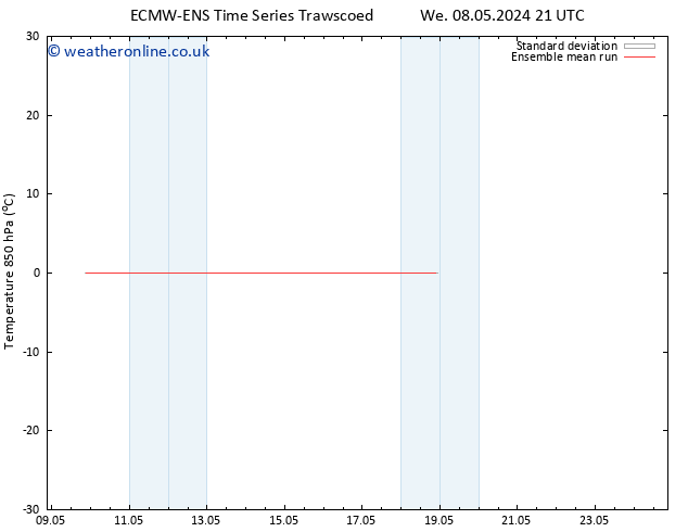 Temp. 850 hPa ECMWFTS Sa 18.05.2024 21 UTC