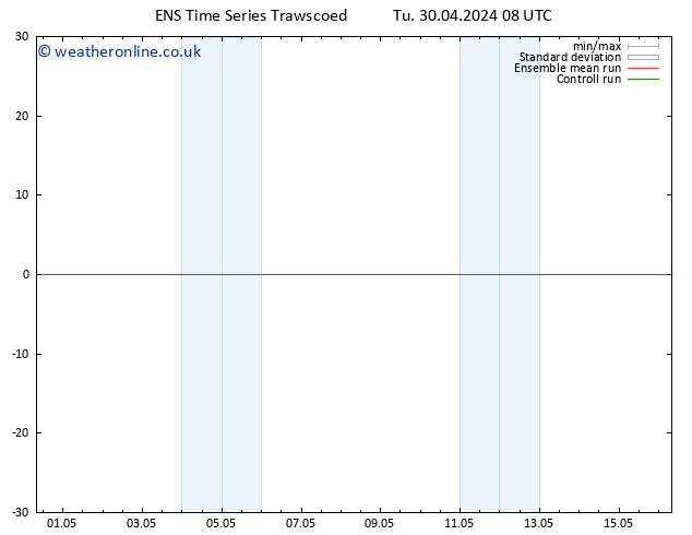 Height 500 hPa GEFS TS Th 02.05.2024 20 UTC