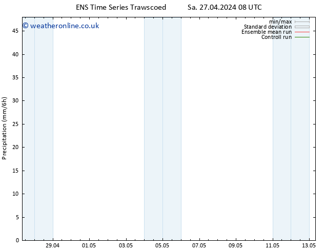 Precipitation GEFS TS Fr 10.05.2024 20 UTC